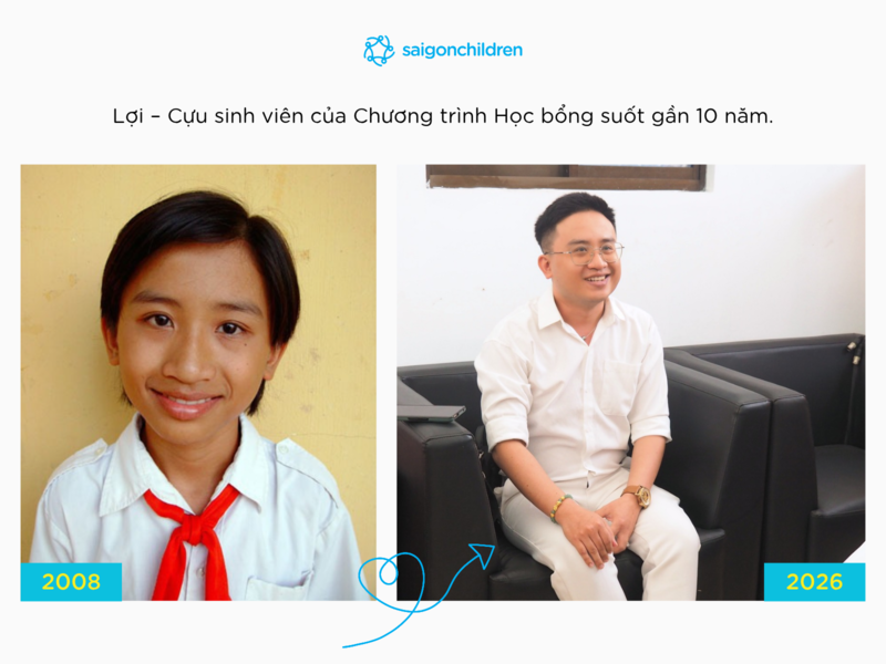 lợi alumnus story vi (1)
